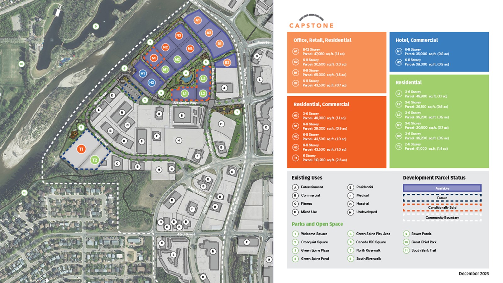 Development Parcels